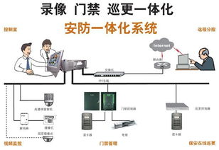 学校安防监控系统高清实景解析 北京中理科技引领智能安全校园
